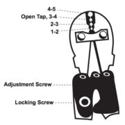 diagram of head of crimping tool showing sizes of crimps