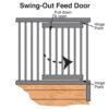 Feed Door Kit