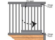 Feed Door Kit