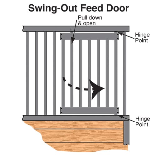 Feed Door Kit