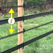 photo diagram of yellow arrows pointing to the electrified electric tape