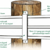 diagram of how flex fence attaches to the post