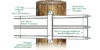diagram of how flex fence attaches to the post