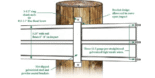 diagram of how flex fence attaches to the post