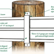 diagram of how flex fence attaches to the post