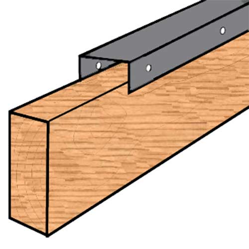 93.5" Wall Capping